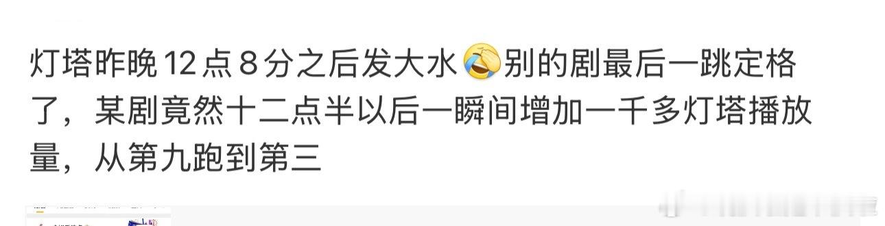 网友发现《锦绣芳华》疑似数据异常。​​​