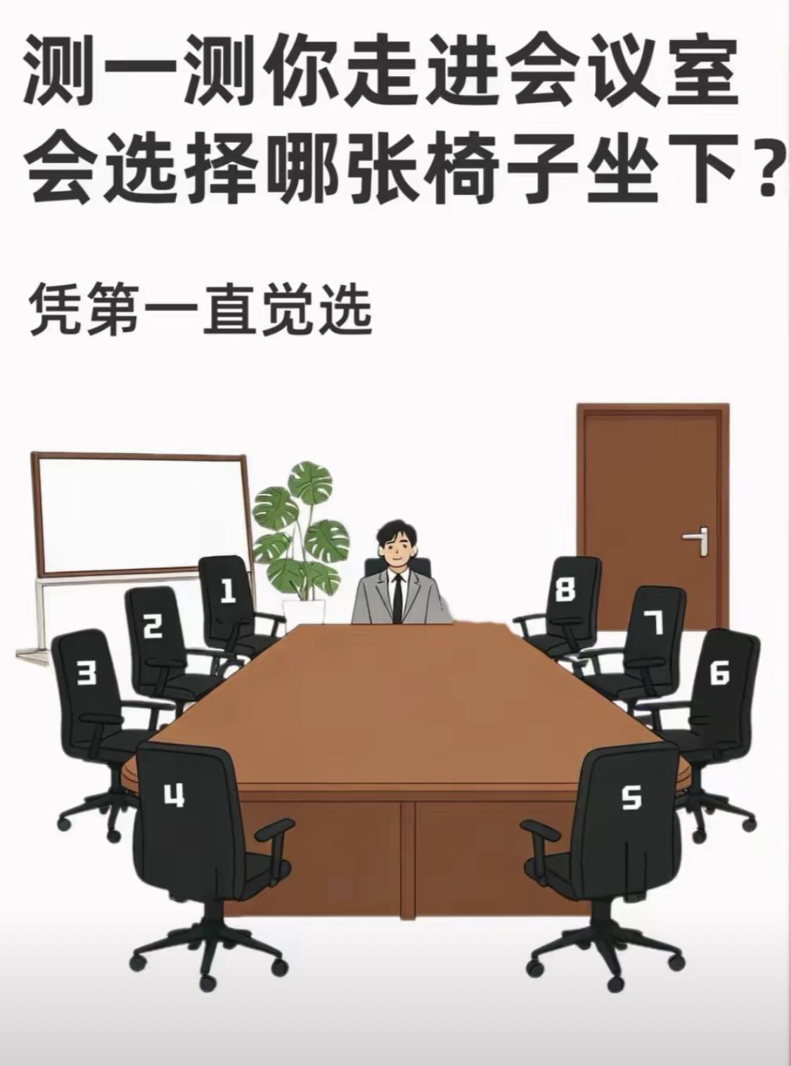 测一测你有没有当领导的潜质[墨镜]