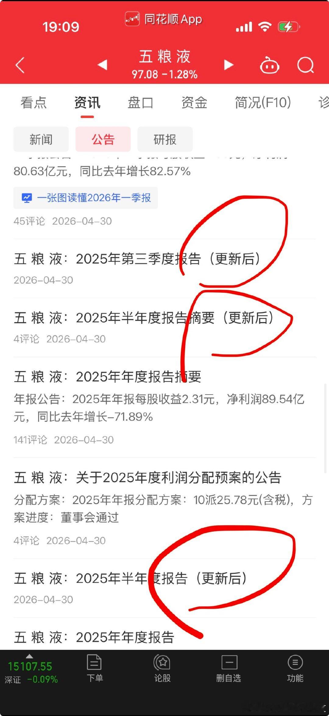 五粮液要给个合理的解释吧，为什么已经发布的财报数据全改了？三季报已经披露年初至