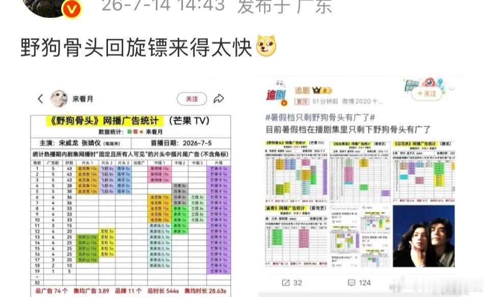 不对啊我记得野狗骨头不是有个总冠名来着