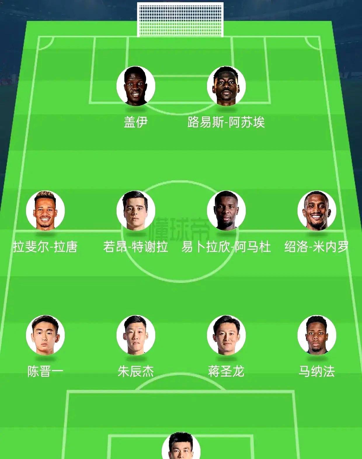 800万欧锋线杀疯了！申花今年冬窗砸下拉唐、盖伊、米内罗、特谢拉，四杆洋枪