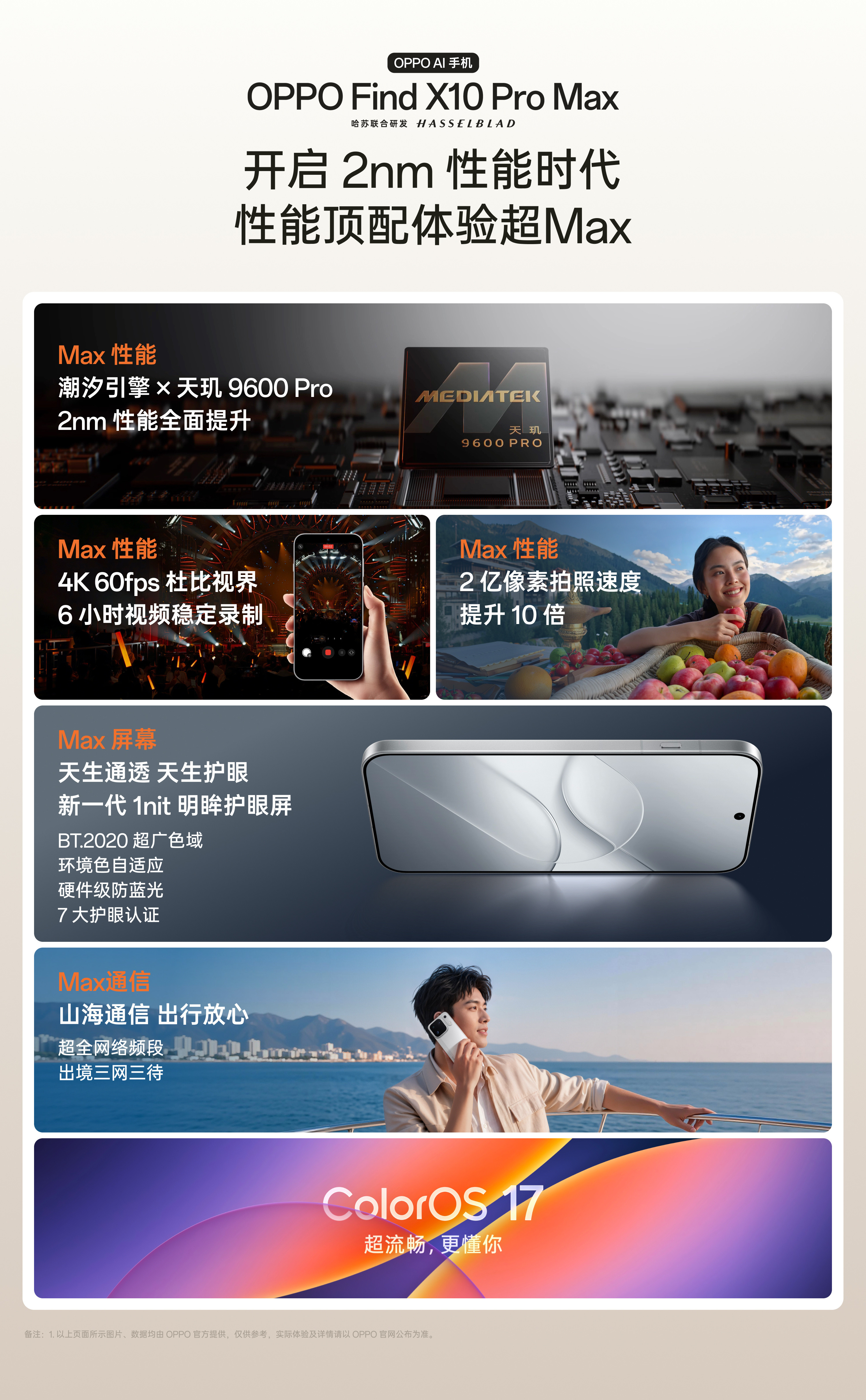 OPPOFindX10采用6.59英寸2768×1272OLED