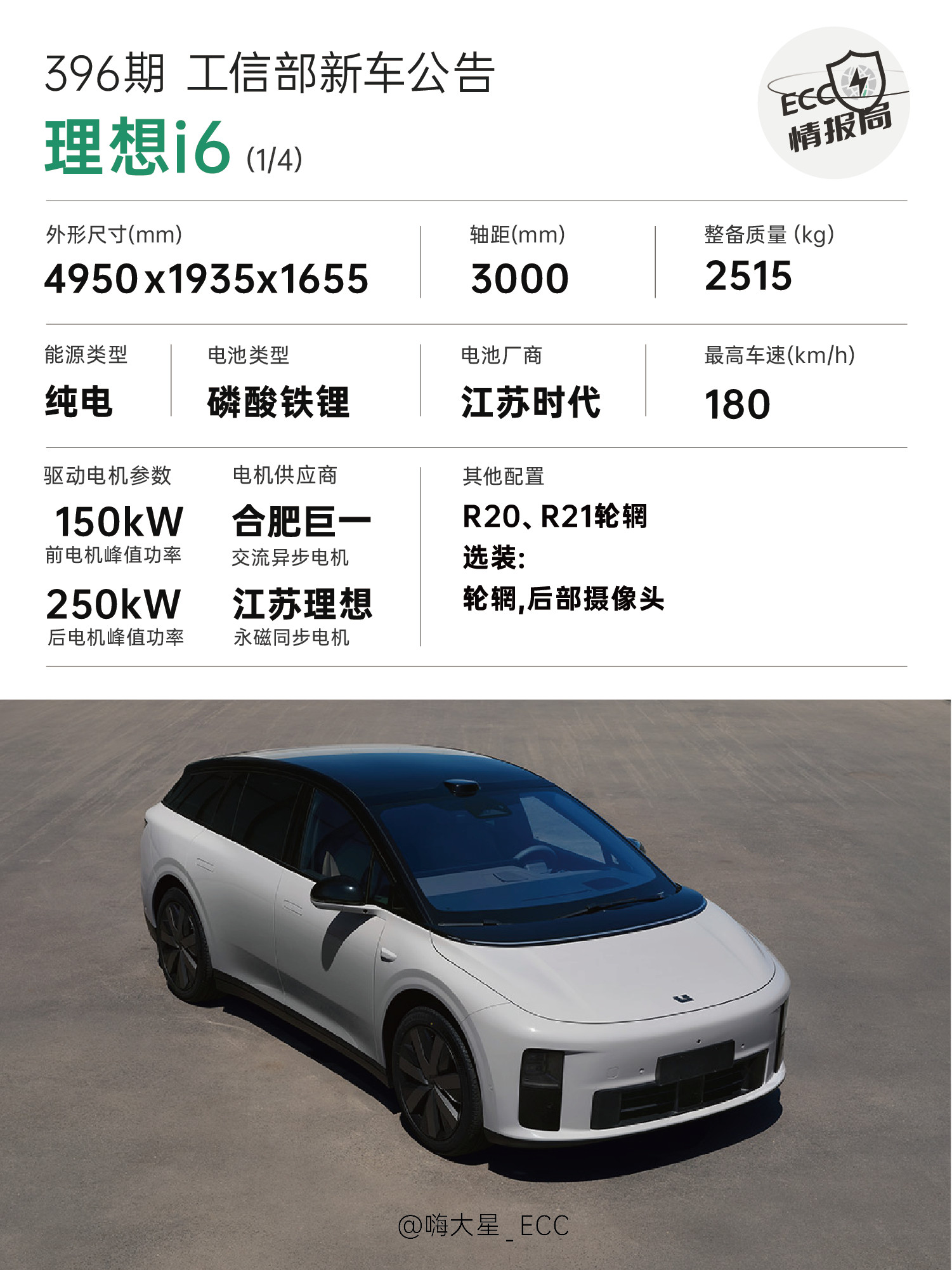 继i8之后，理想i6也来啦，官方消息会在今年9月份发布车身尺寸4950*1935