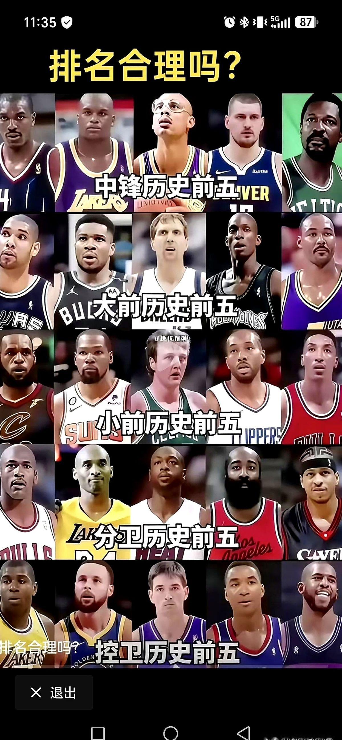 把这25个人扔进同一个球场，连篮筐都会被砸碎。控卫魔术师库里保罗控场，分卫乔丹科比韦德带着哈登艾弗森