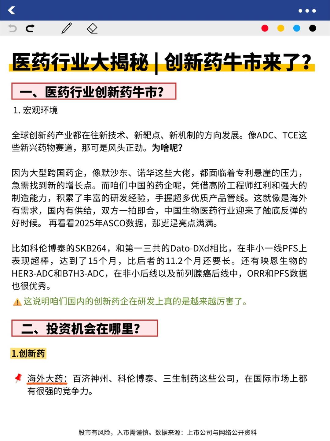 医药行业大揭秘 | 创新药牛市来了？