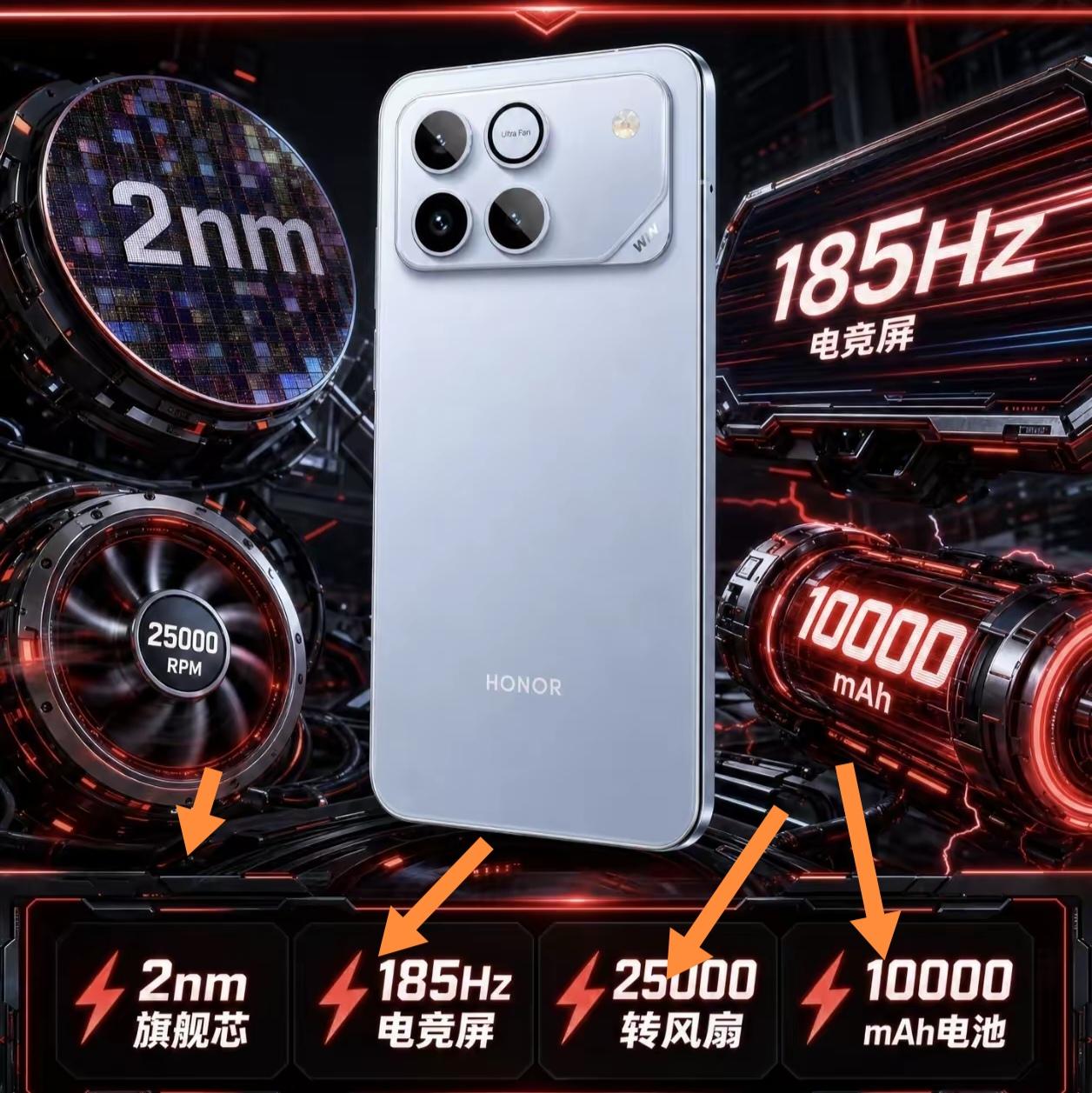 荣耀WIN2这配置简直无敌了！去年荣耀WIN系列出道就惊艳了中端性能机市场，10