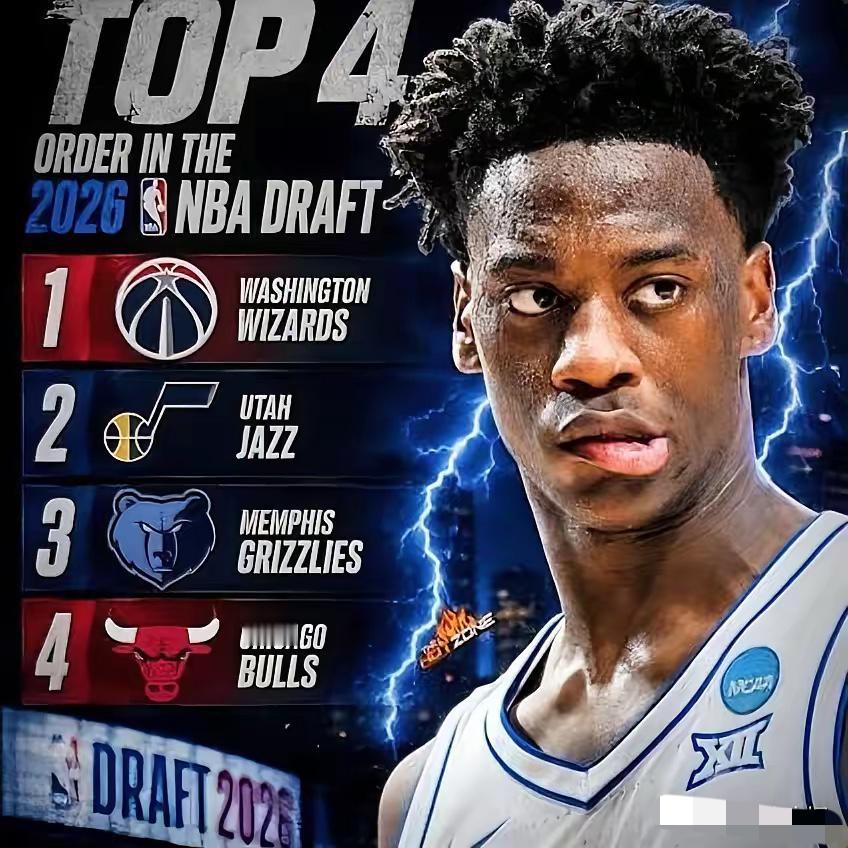 糟糕！迪班萨的状元位置不保据美媒Fullcourtpass报道，迪班萨并没有完