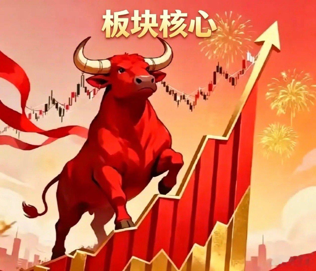 6月15日，20家AI短线核心公司（MLCC，光通信，高速连接器，半导体材料