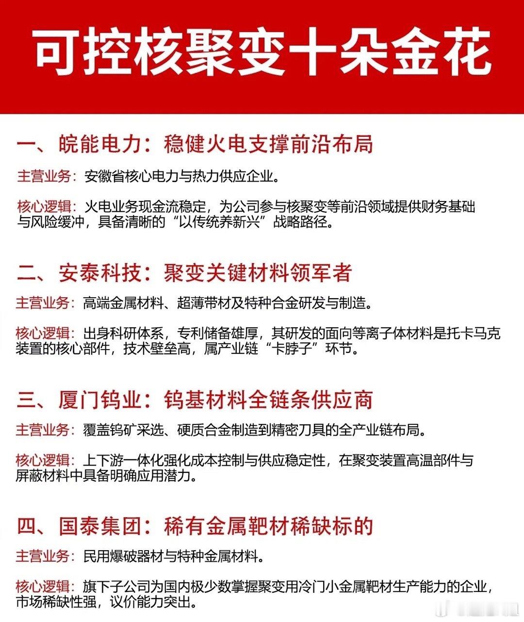 谁懂啊！中国可控核聚变产业链已经悄悄集齐“十大神队友”，从材料到建设全拿捏，这波