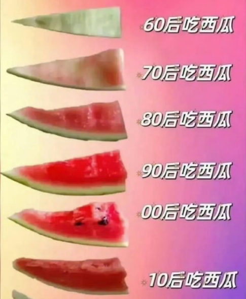 不同年代的人吃西瓜，你是哪一种？​​​​