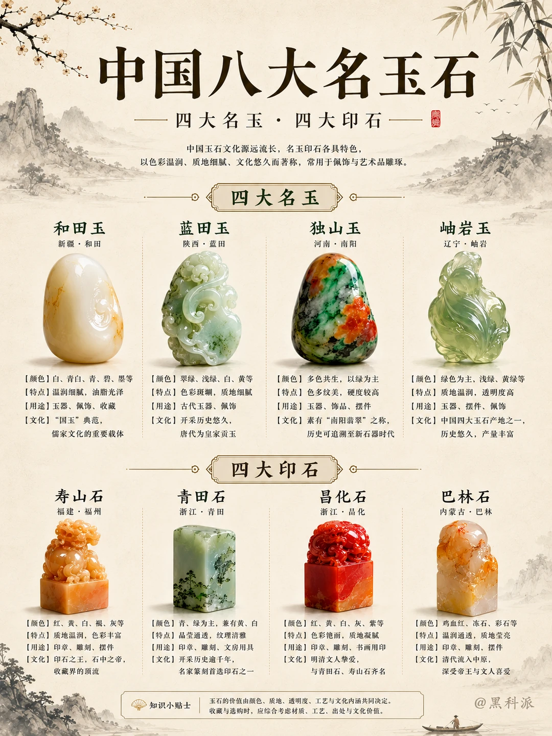 中国八大名玉石盘点：四大名玉+四大印石