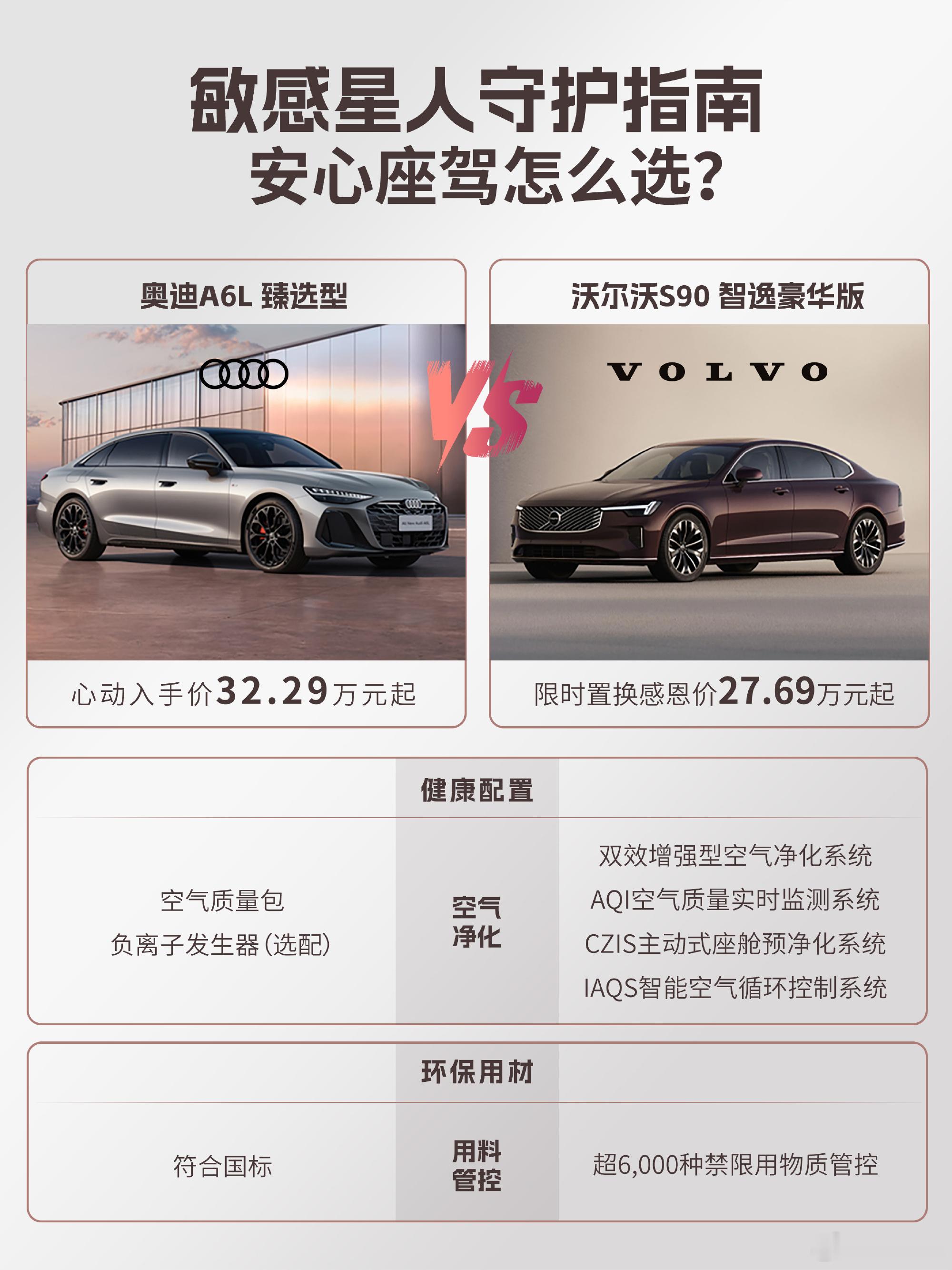 看着差不多的两款车，其实差别很大。外形、内饰的差别一眼能看见；发动机功...