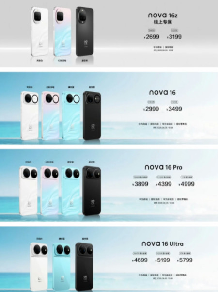 华为nova16价格新品驾到这次nova16系列最良心的就是续航，全系标配7