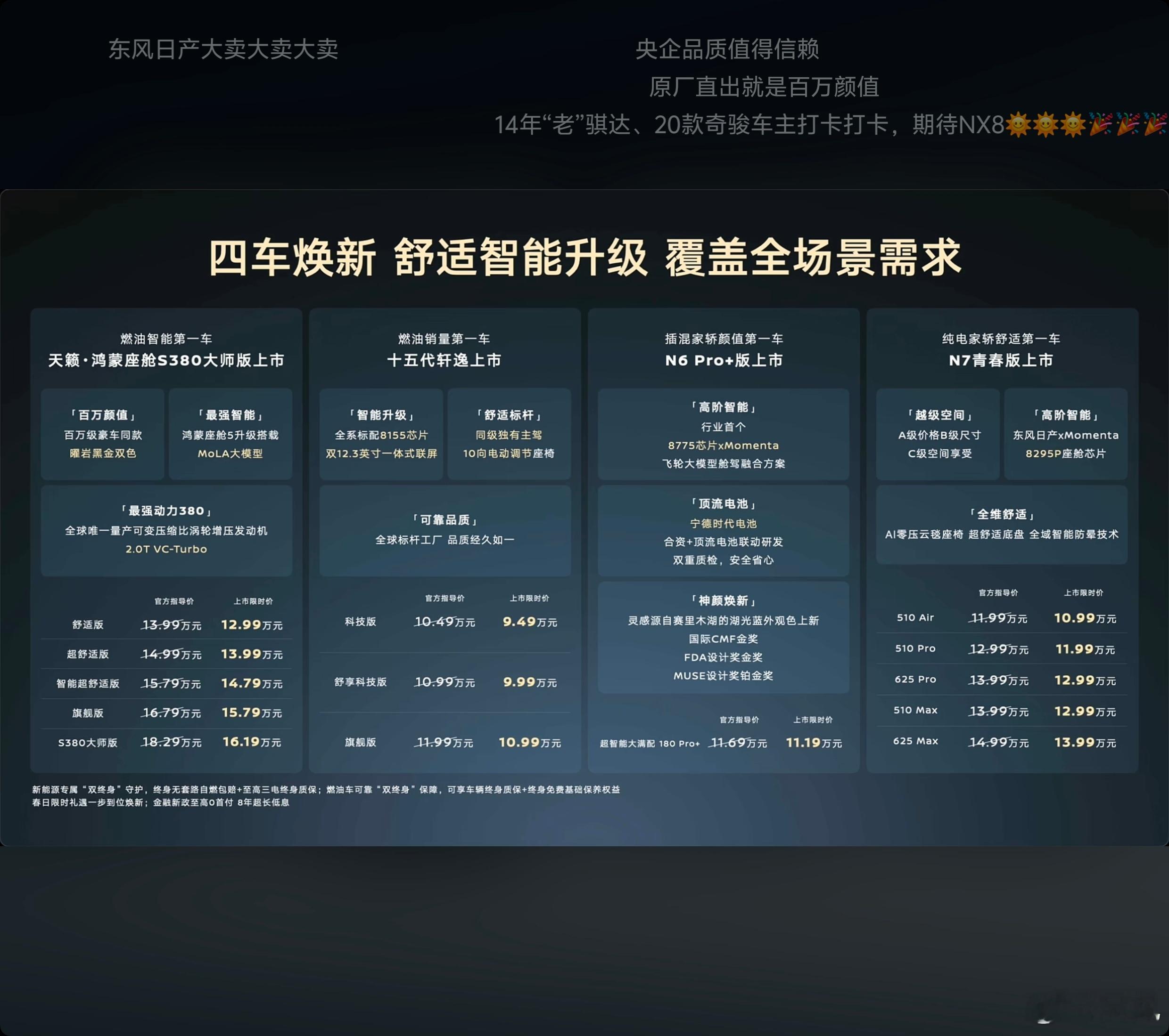 真够卷的，开工第一天东风日产就一口气发了4款轿车，帮大家分析下值不值得入手。天籁