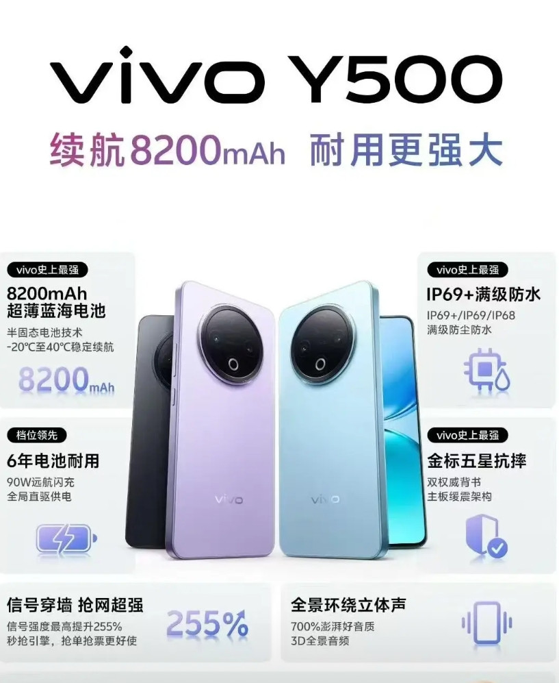 vivo又搞大动作，8月底Y500登场，直接跳过Y400，不愧是vivo传统。