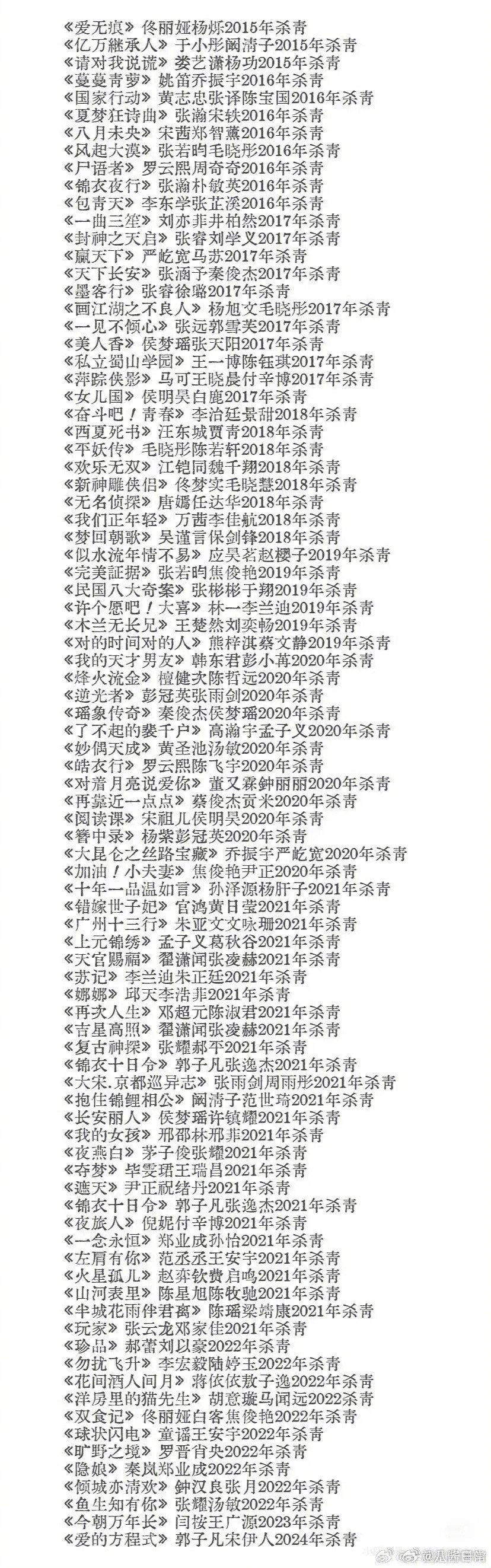 内娱居然还有这么多积压剧内娱居然还有这么多积压的剧