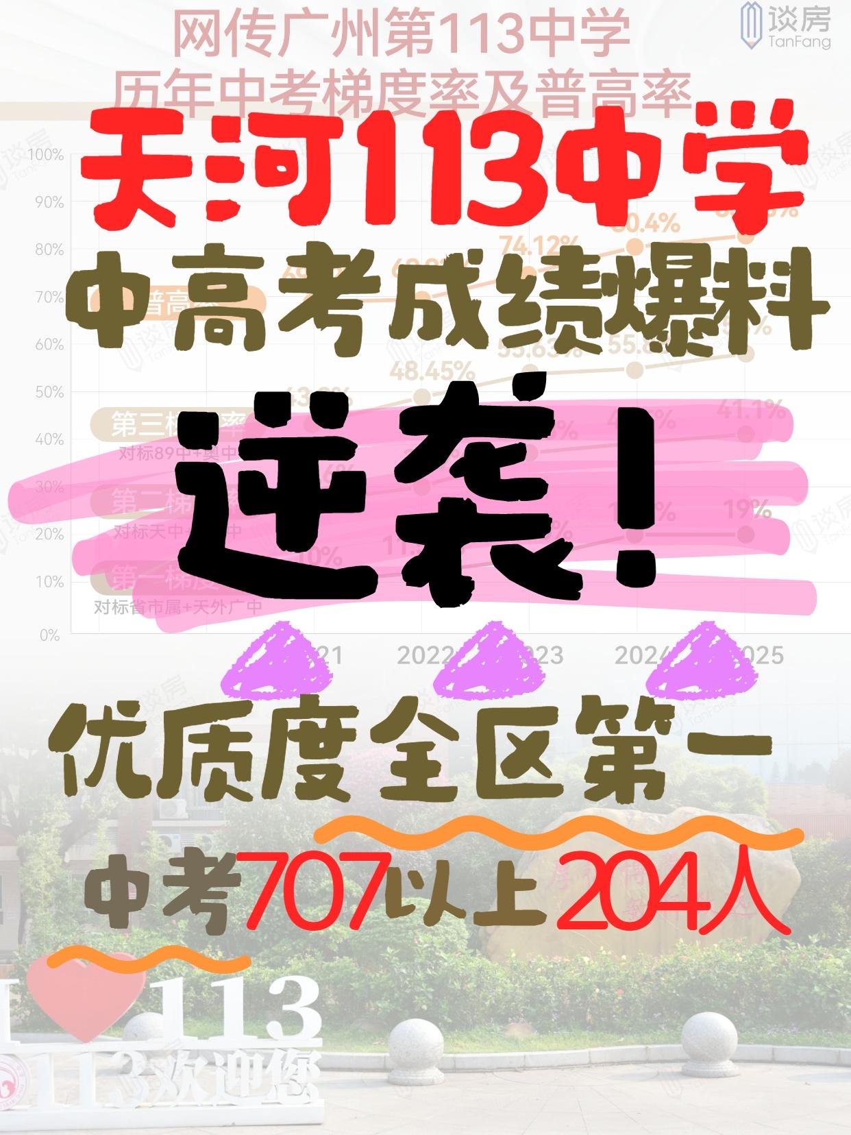 天河113中学中高考大爆发，实力出圈🔥天河113中学中高考杀疯啦
