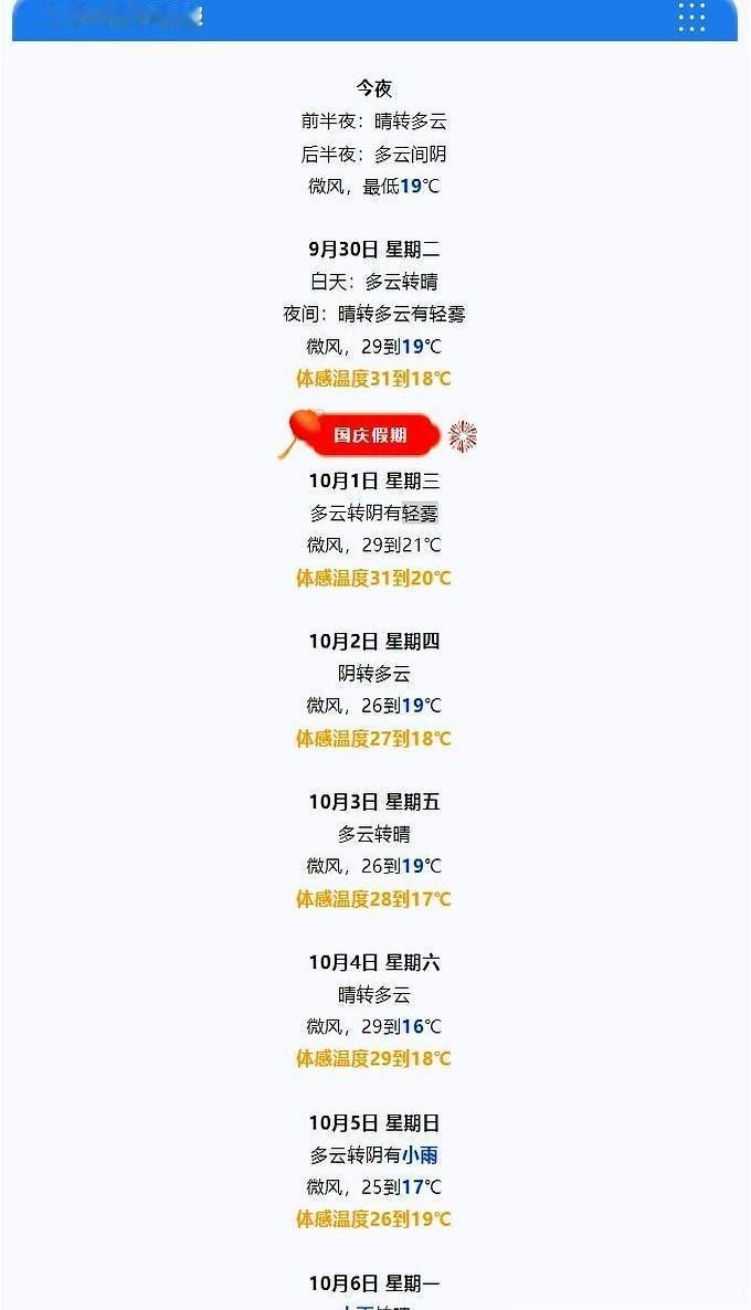 假期尾巴被大风一把薅走。天津人今天出门，头发竖得比国旗杆还直。蓝色预警还在蹦