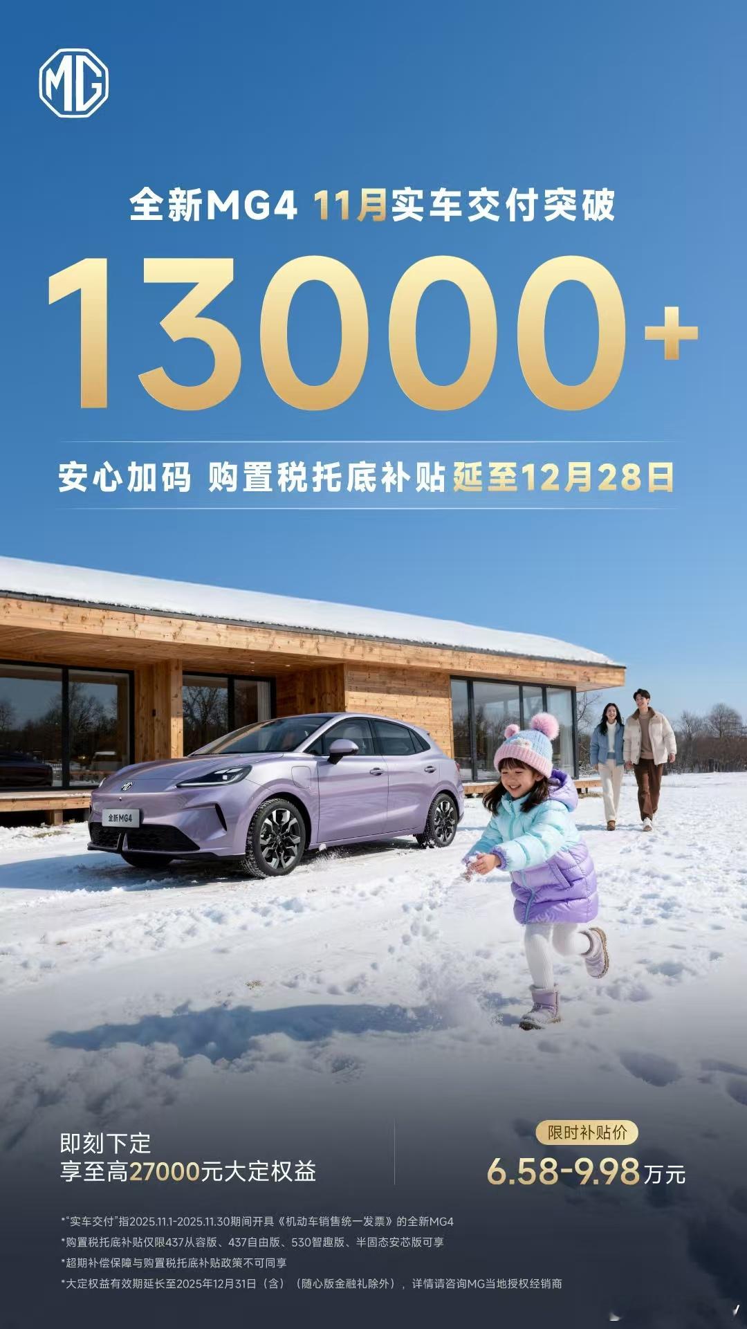 MG4购置税补贴保障延至12月28日，直接解决了用户跨年购车的顾虑。比起降价，这