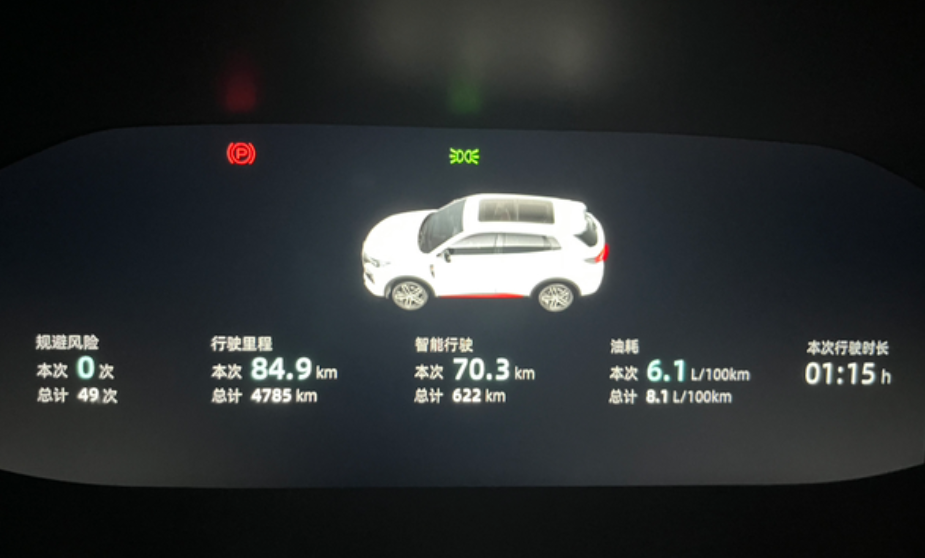 cs55plus油耗实测，买车半年了，这个油耗正常不？