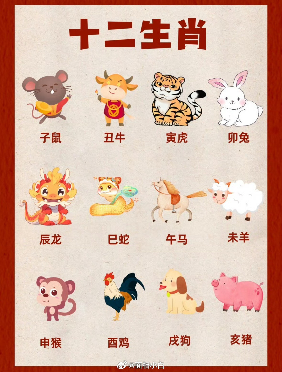 十二生肖2026年10月（戊戌月￼）的整体运势：1、属鼠：守成为上，静待时机这个月整体运势偏向保守，