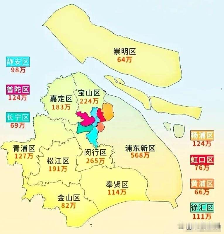 看上海地图，浦东新区太大了，有2个新加坡那么大，中心7区又太小了。不过中心7区