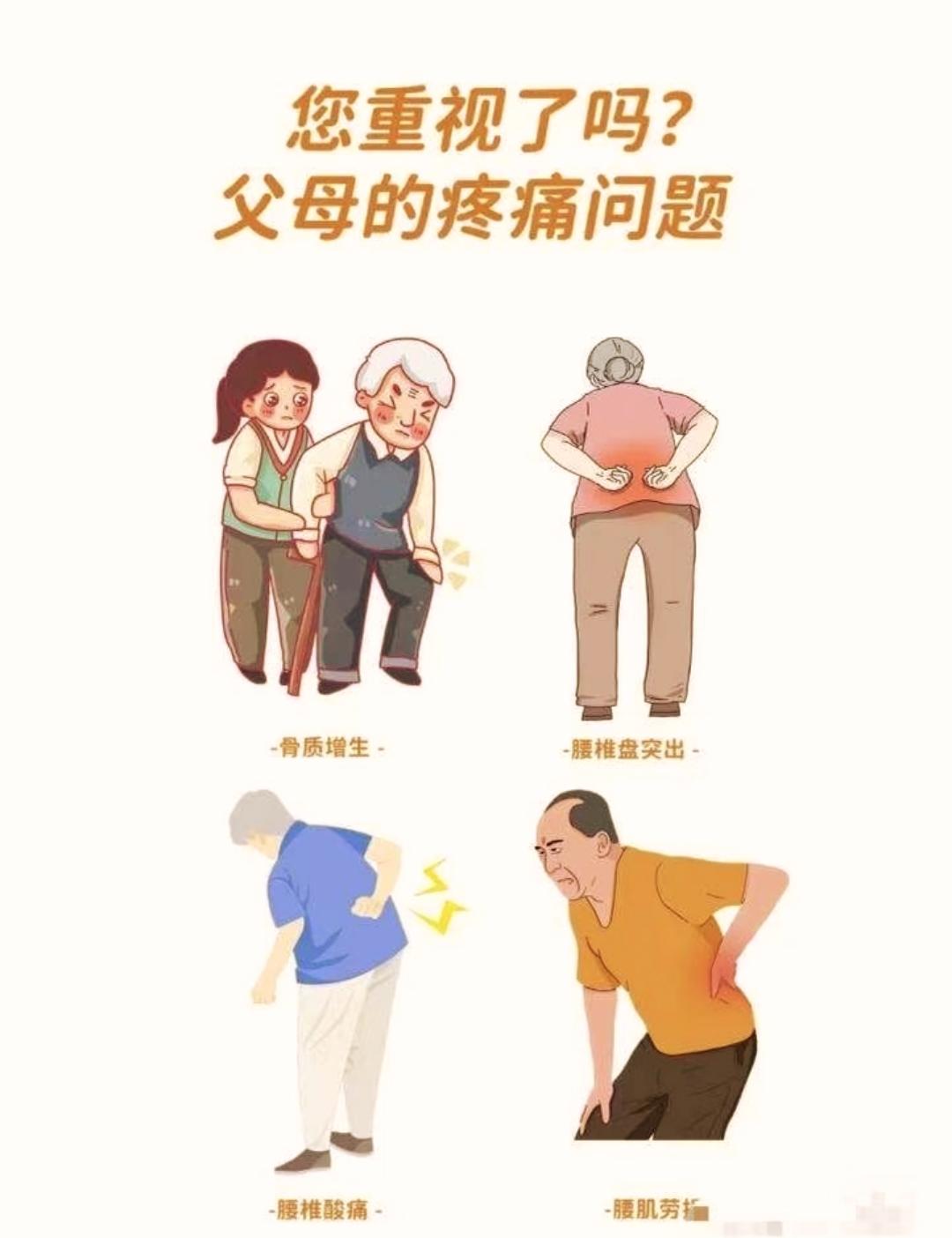 老一辈的苦都藏在腰上，妈妈早年常年肩挑重担，劳累了大半辈子，现在腰椎多处问题缠身