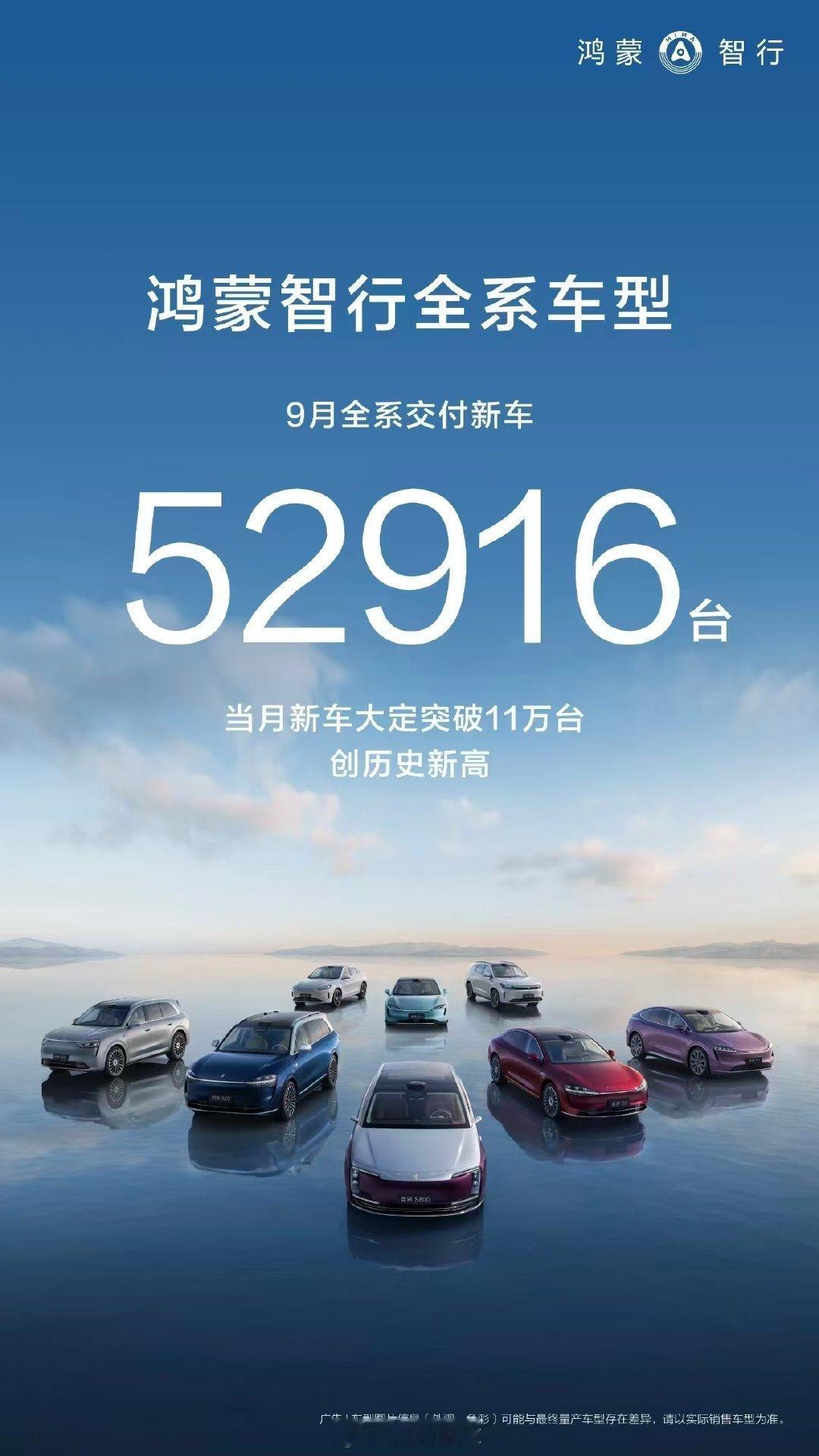 鸿蒙智行9月交付破5.2万台，大定突破11万台，同样创下历史新高[g