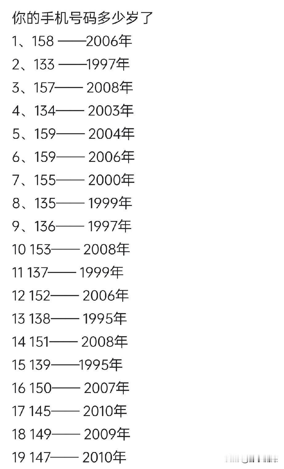 你的手机号多少岁了？