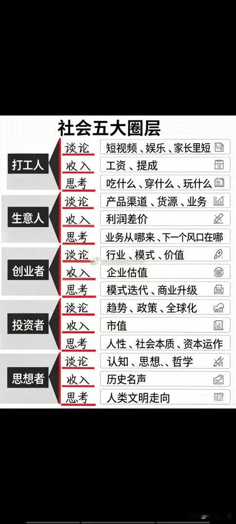 对号入座吧
