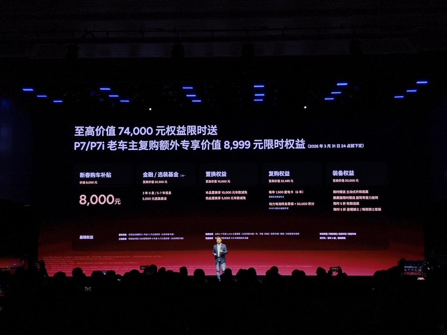 小鹏p7这次太全面了小鹏刚发了新P7，算是个年度改款·702Max版20.