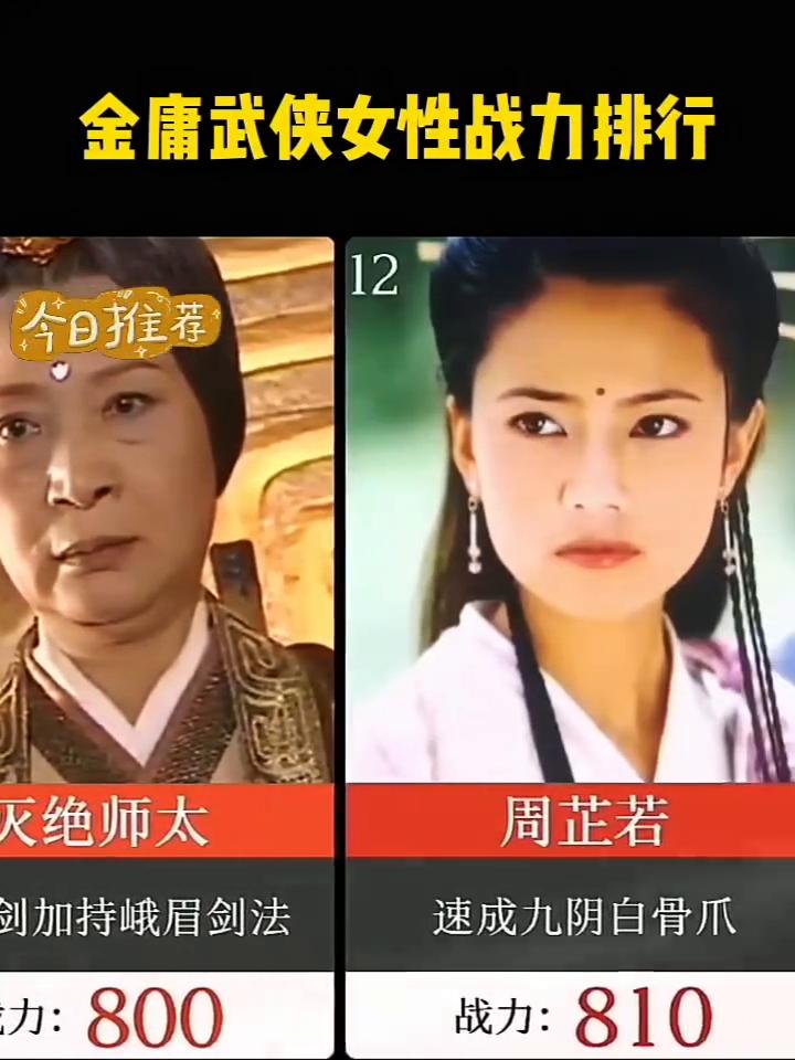 金庸武侠女性战力排行。今日推荐：·周芷若：九难师太，速成九阴白骨爪，天赋极高