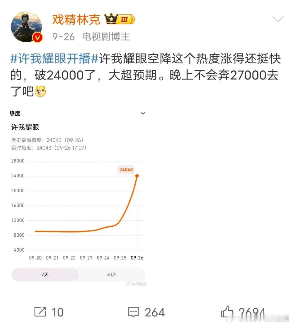 同样空降，《许我耀眼》才是真正的毫无预兆，结果第一天就涨幅惊人，当天晚上就话题度