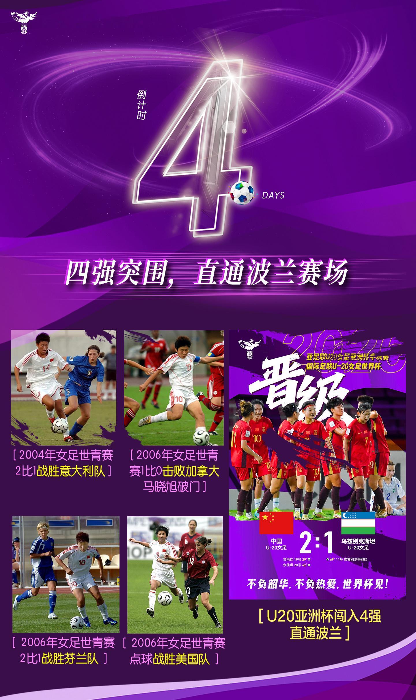 ⏰距离U20女足世界杯中国队首战还有4天！亚洲杯跻身四强，锁定波兰U-20女足