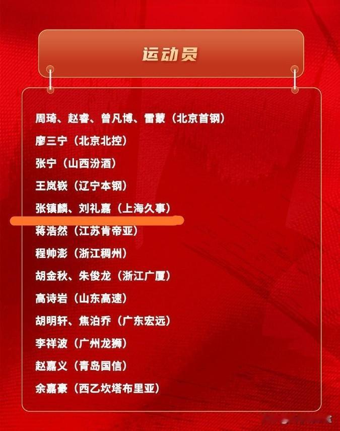 说来也奇怪！张镇麟入选中国男篮最新一期的集训大名单，但是却没有代表辽宁参加全运会