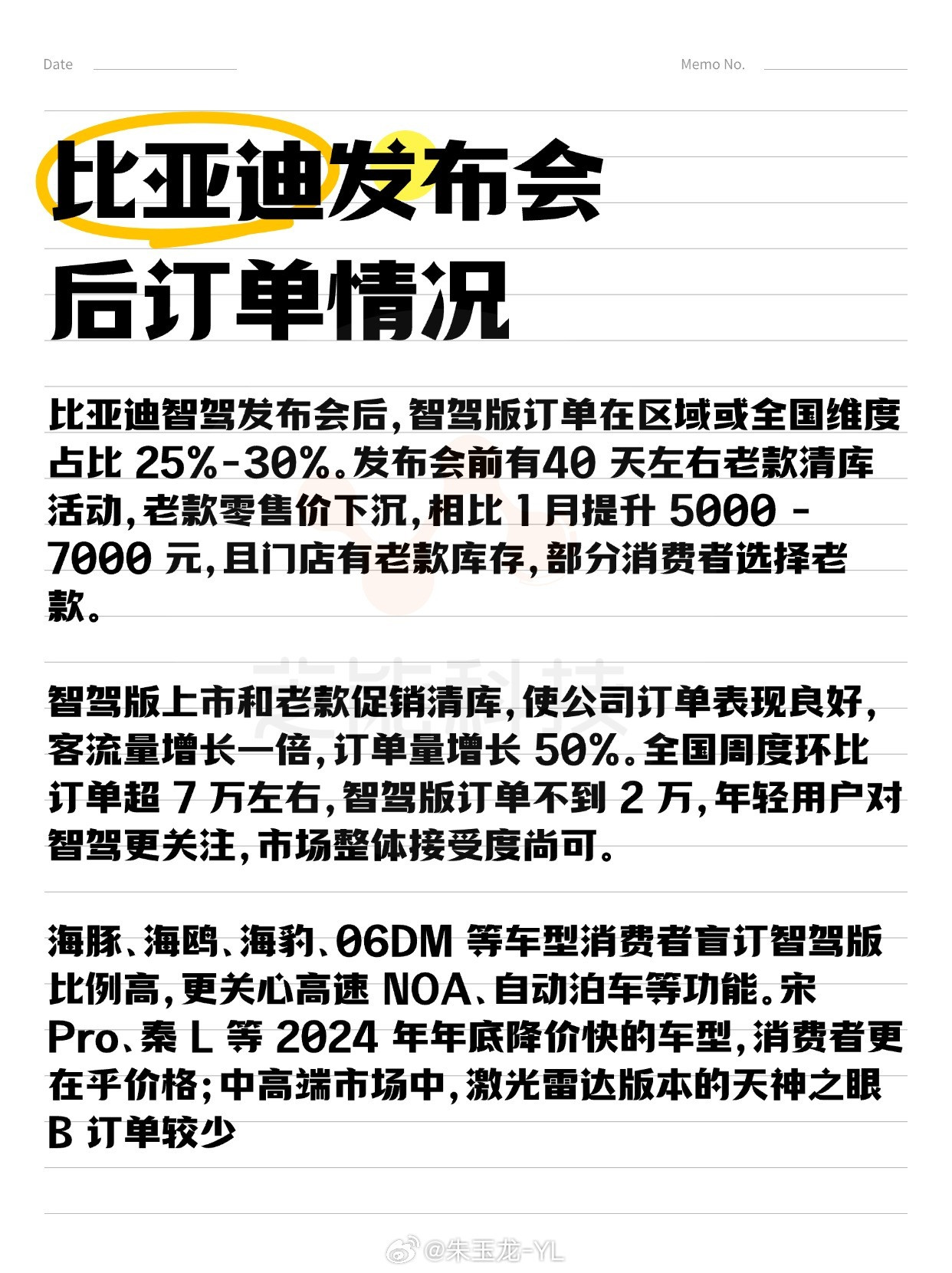 比亚迪订单情况信息比对智驾发布会后，智驾版订单占比25%-30%，老款清库优