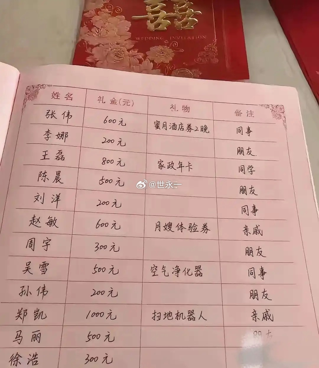 新郎这招真高明​​​