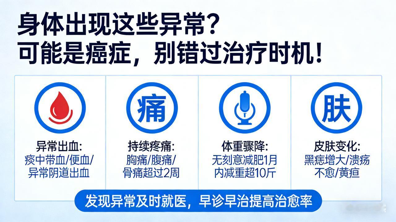 身体出现这些异常？可能是癌症，别错过治疗时机！身体出现这些表现，很大可能指向