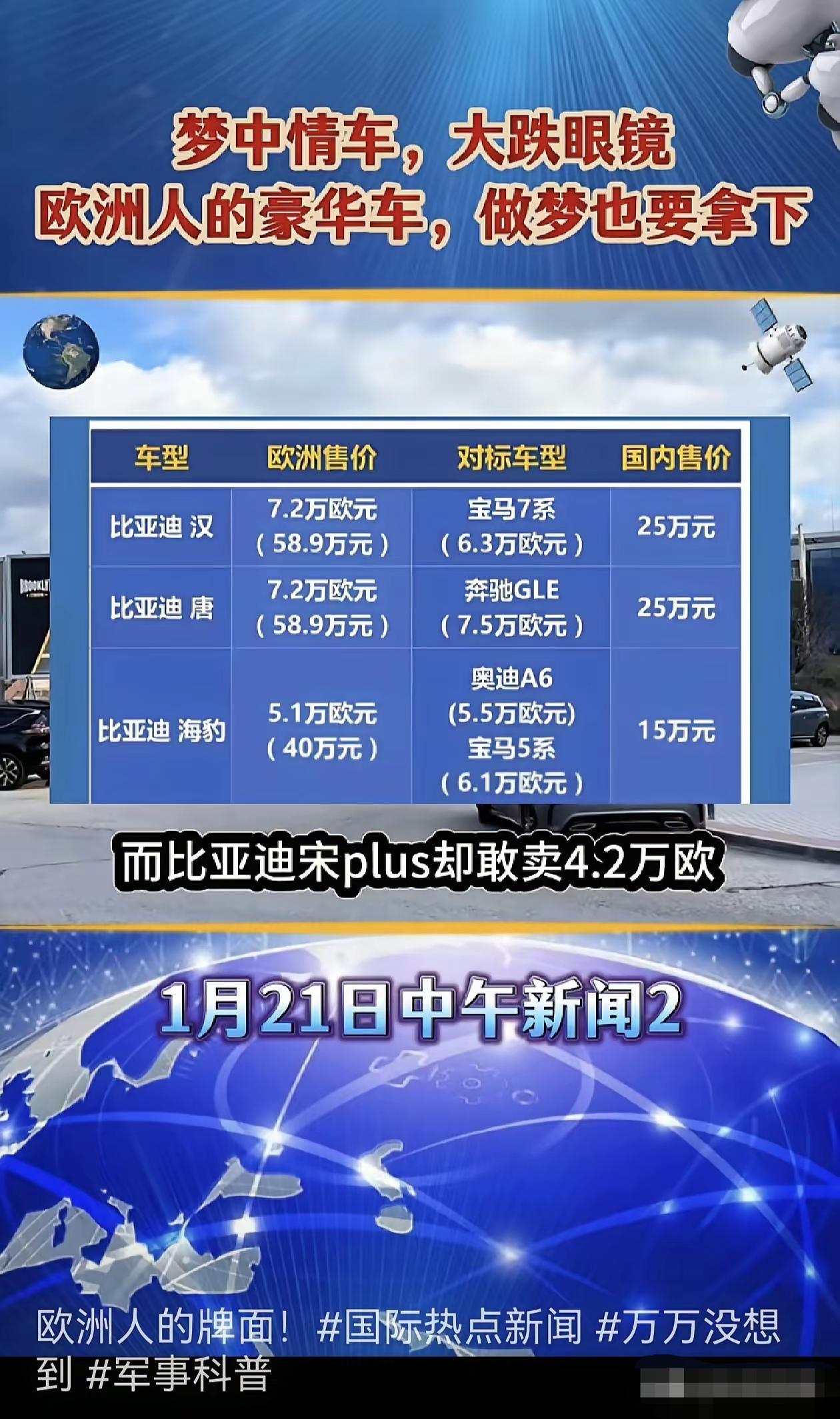 德国人来中国坐网约车，一看见比亚迪汉，眼睛都直了——这在欧洲卖七万欧元的车，咱们