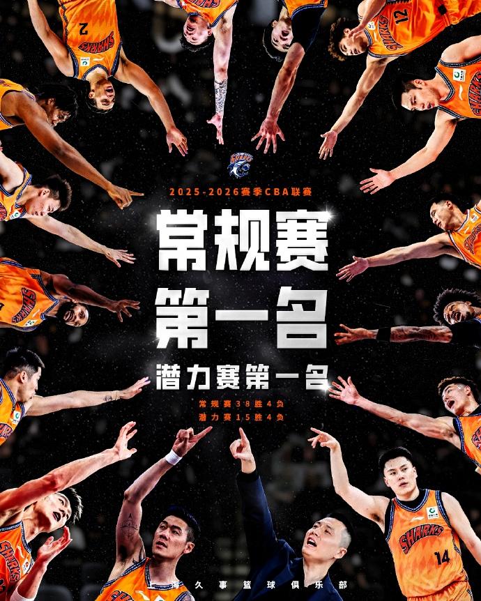 CBA常规赛落幕：上海头名，不是砸钱，是模式革命当所有人都在说上海队重夺常