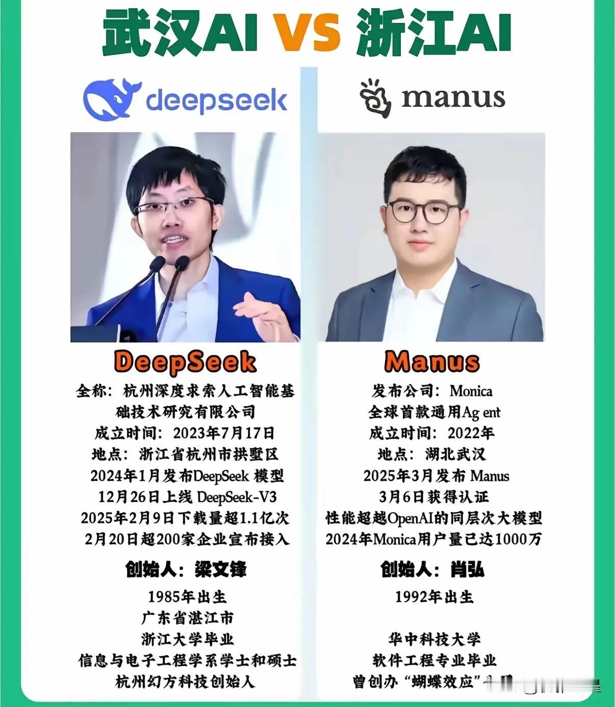 manus老板肖弘估计后悔死了他狠狠的被网友上了一课本来自己研究出新东西