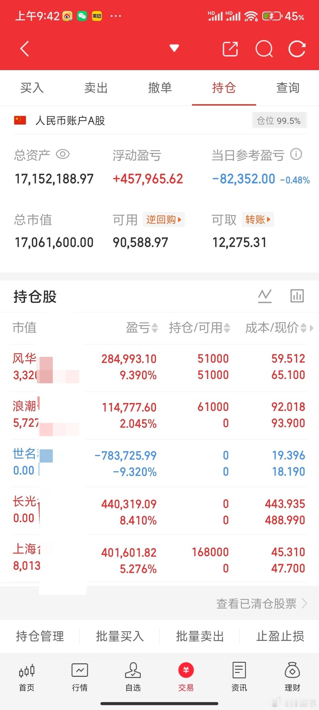 米姐今天去了情绪接力，风华高科就继续锁着了，昨晚千里马就华天没给机会！