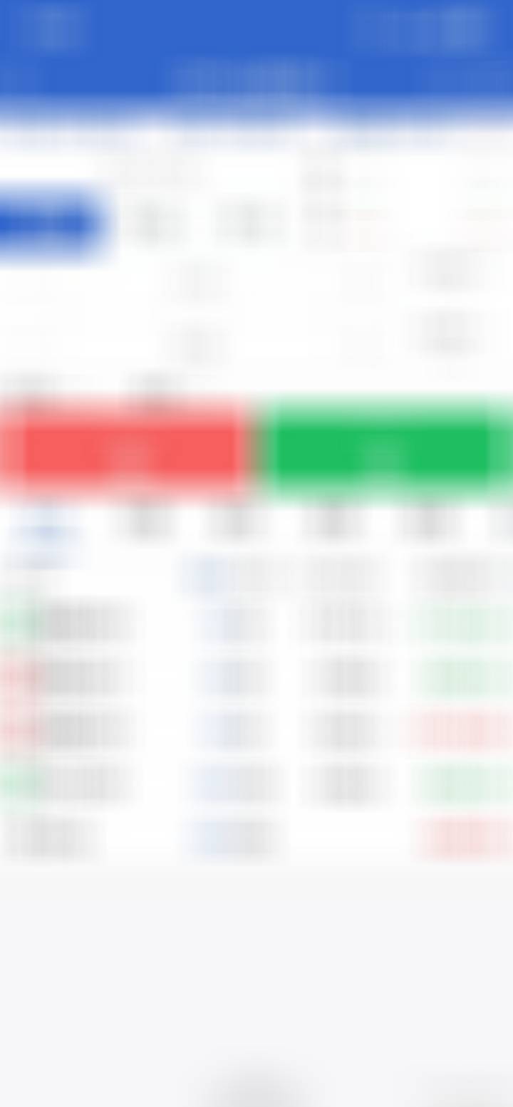 目前持仓：白糖、纸浆、PVC、焦煤持仓变动及原因：棉花止盈、纸浆短期企稳结构弱化