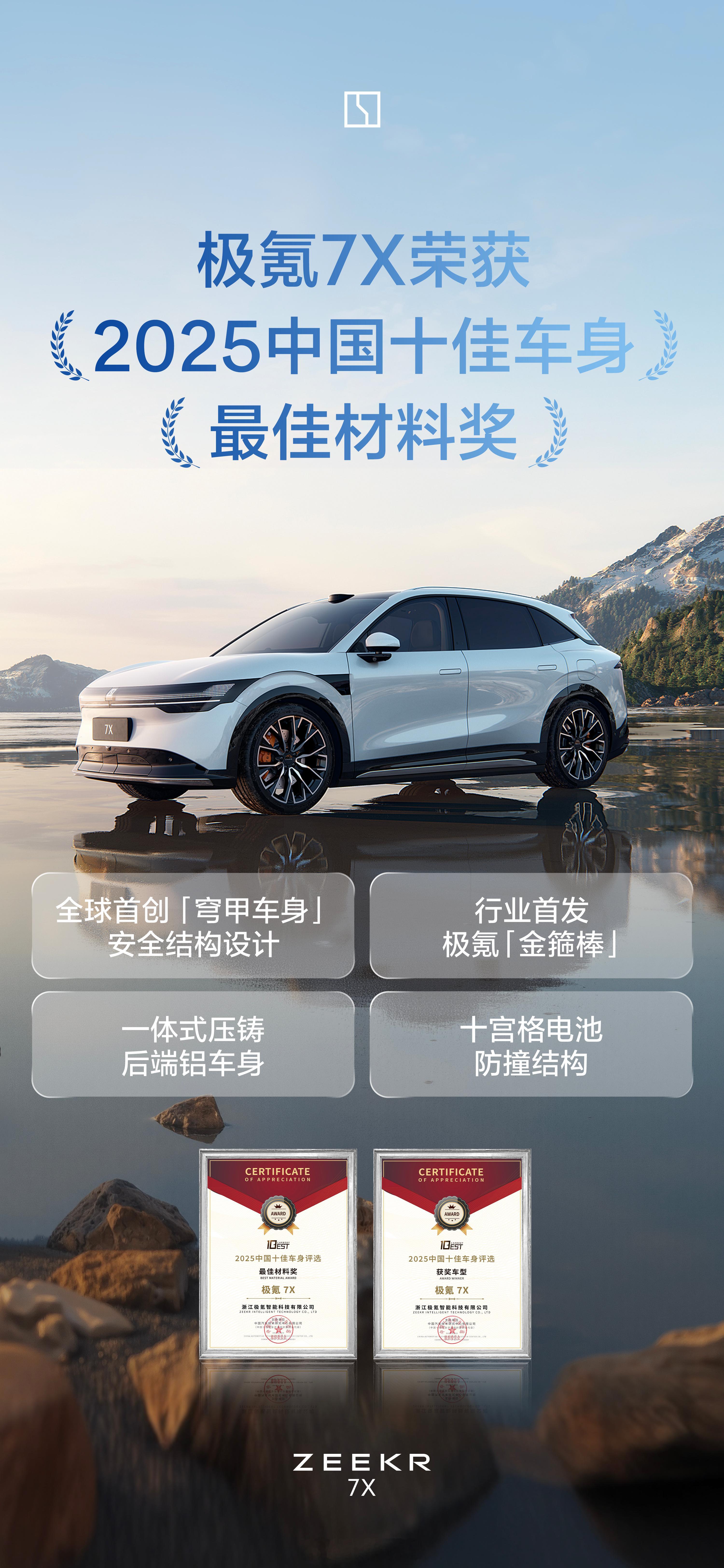 全球首创“穹甲车身”安全结构设计行业首发极氪“金箍棒”硬核安全实力助力极氪7