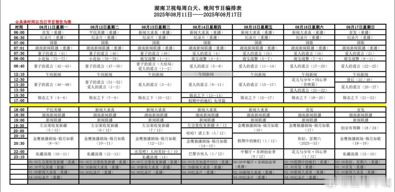 假期中的姐姐浪姐综艺来啦！《假期中的姐姐》定档8月15日湖南卫视黄金时段播出！常