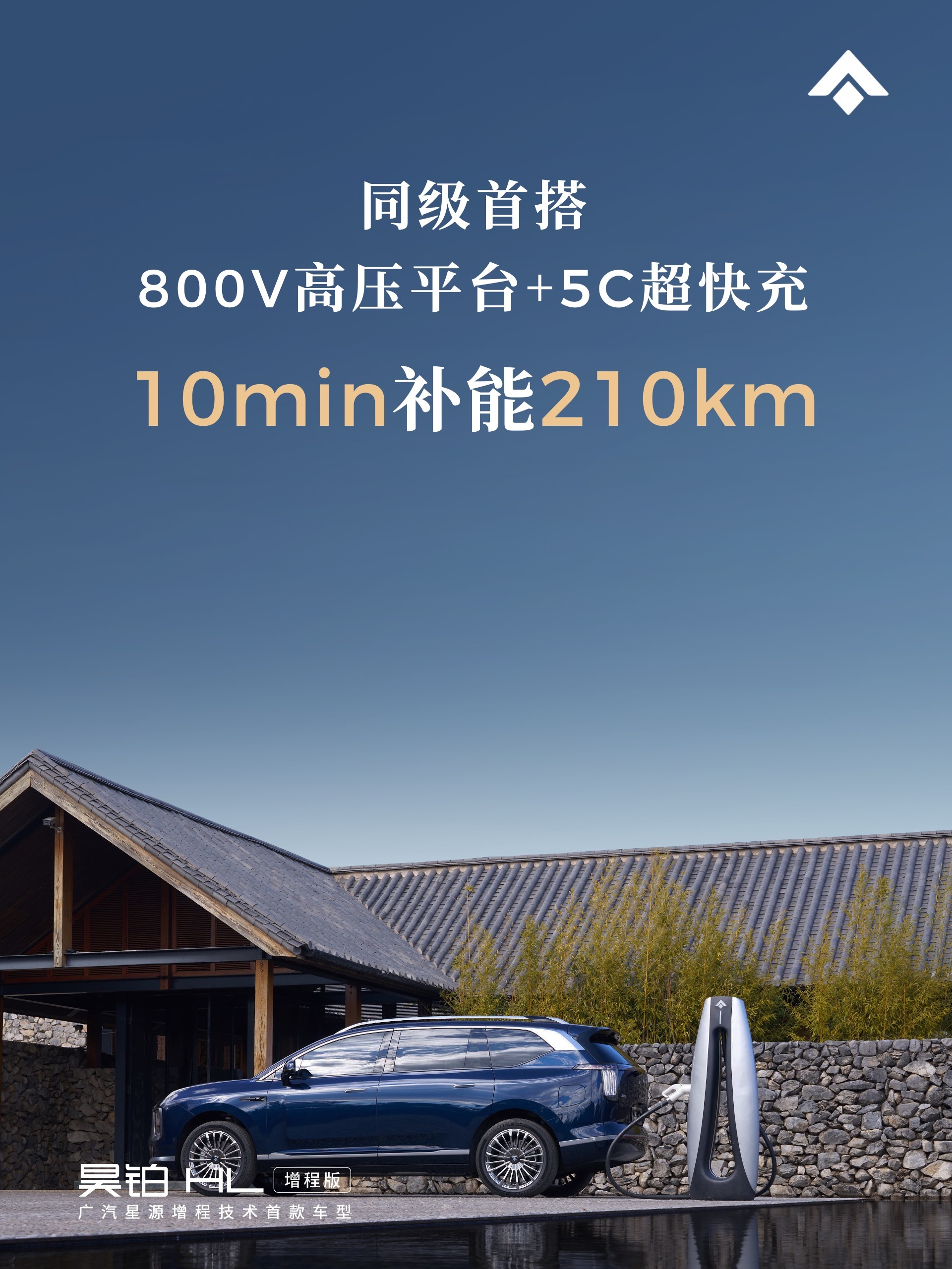 为什么说增程车突然又“火”了？因为像昊铂HL这样的车，终于不再只是“加油发电”那