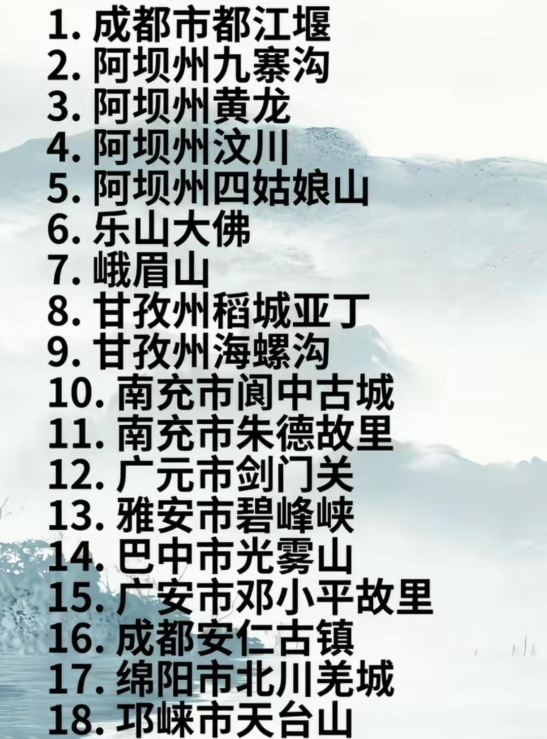 四川18个五A级景区阿坝州占四个！阿坝州五A级景区比成都还多一个，其次是南充、甘