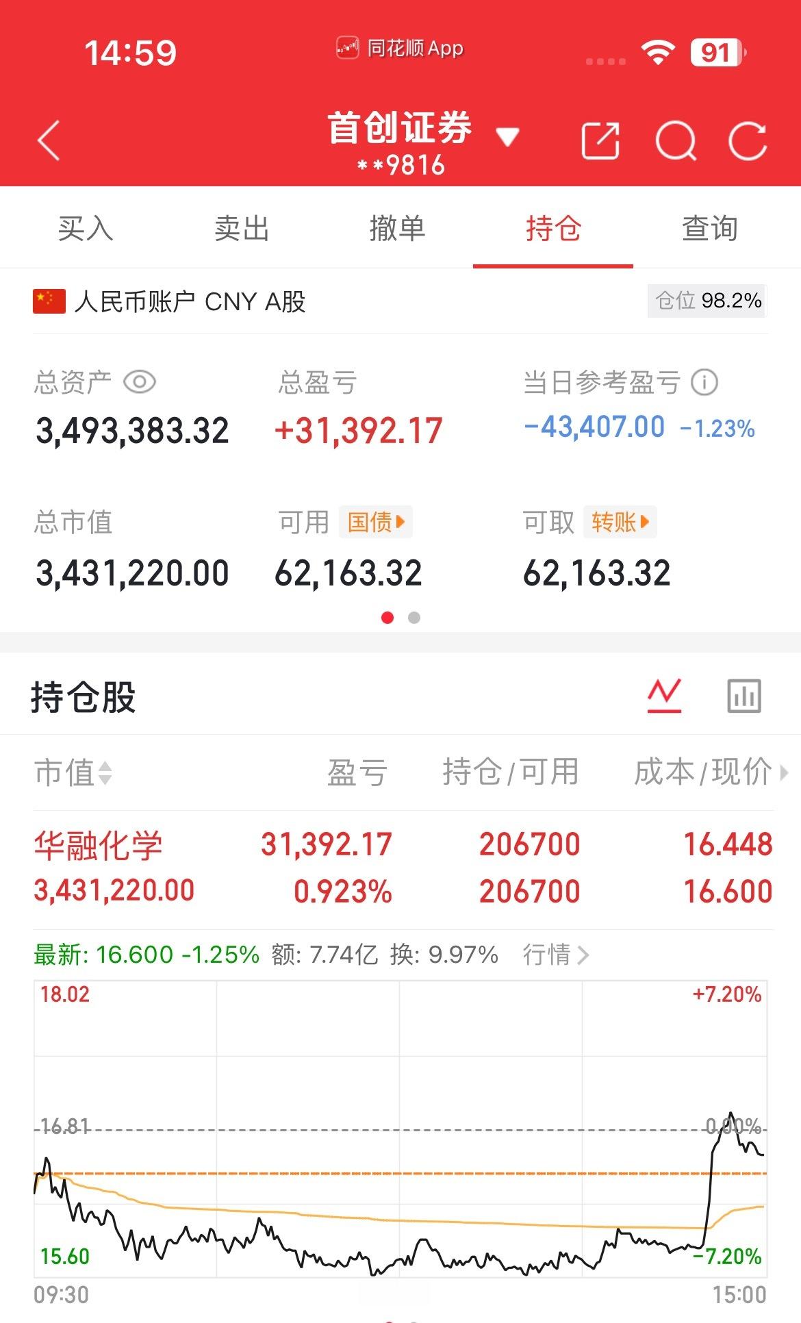 12.10个人实战记录更新～