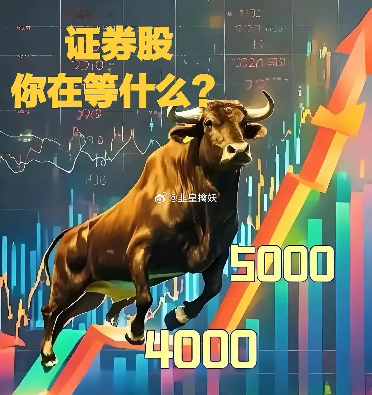 各大券商股东归类，谁家有合并重组的可能？1. 中央汇金系：中国银河、申万宏源、中