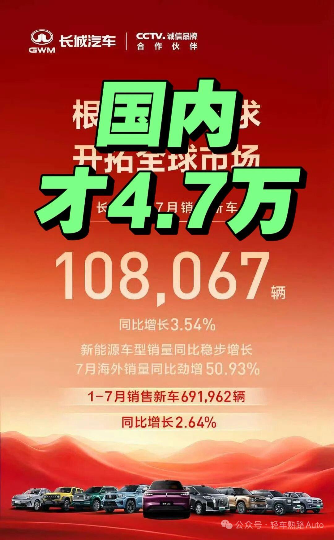 长城也快扛不住啦，国内咋就一下子萎缩了呢？